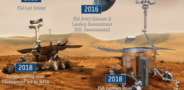 exomars2